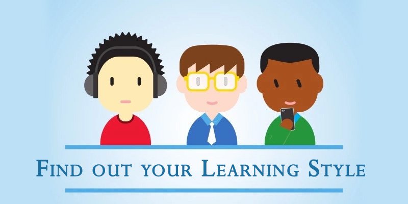 Find-out-your-Learning-Style