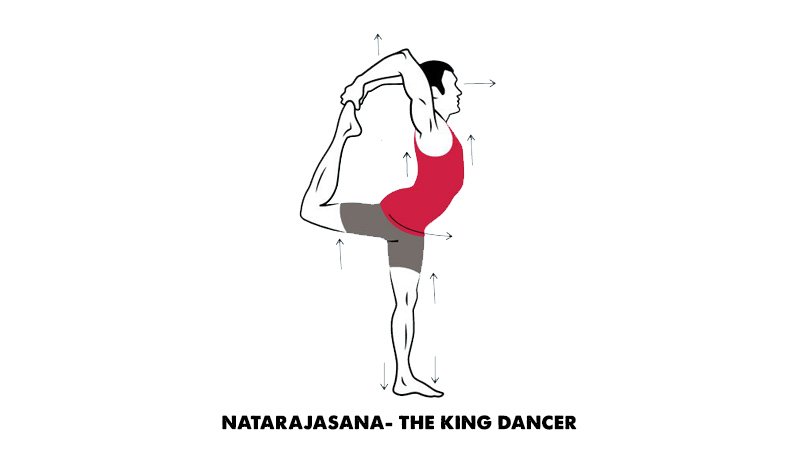 Natarajasana- The King dancer
