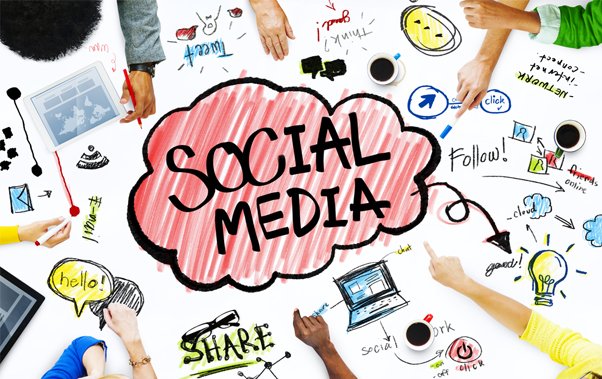 Impact of social media in education
