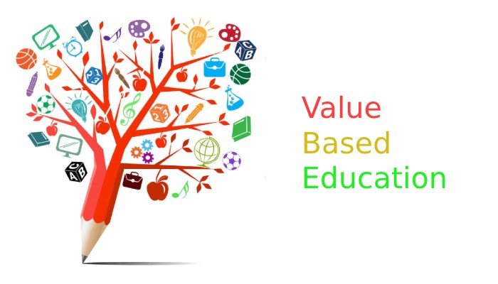 Value-Based Education