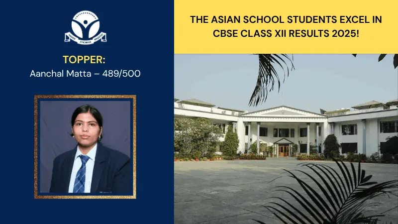 Class XII CBSE Board Results 2025