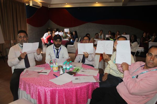 Capacity Building Program
