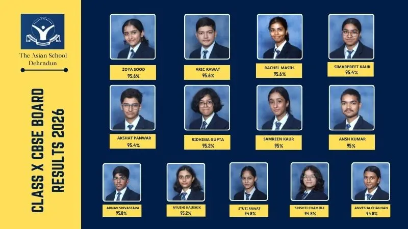 The asian school class X result